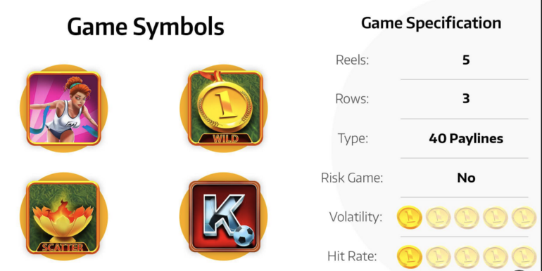 Record Breaker Game Symbols